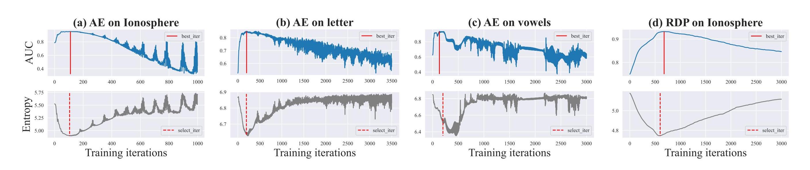 图3-论文中的图.jpg 图3-论文中的图.jpg